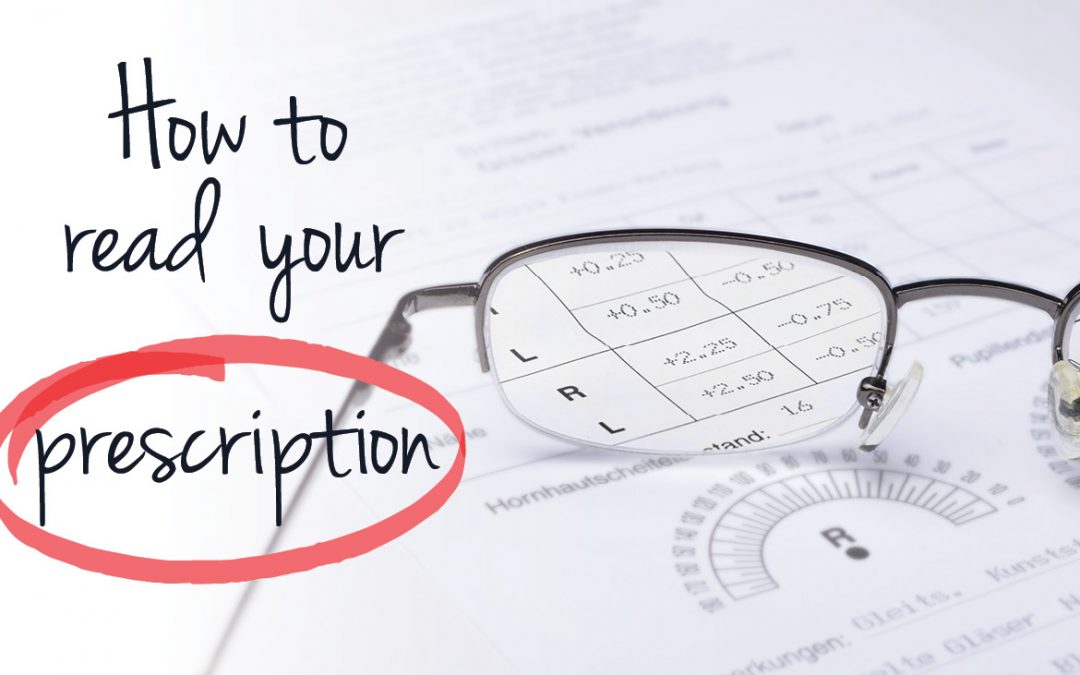 How to Read Your Prescription